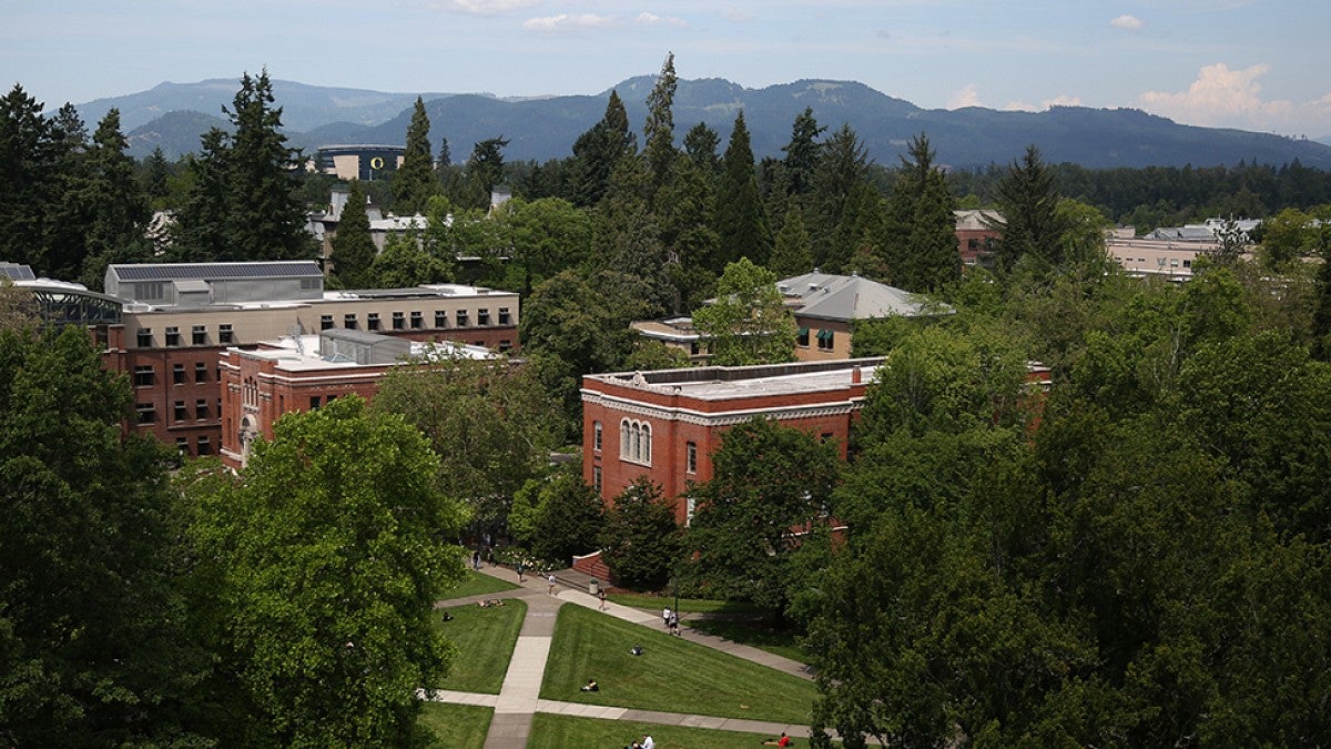 Aerial of Campus